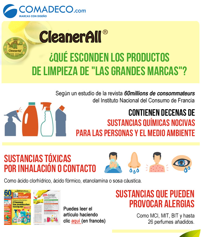 Qu esconden los productos de limpieza de las grandes marcas?